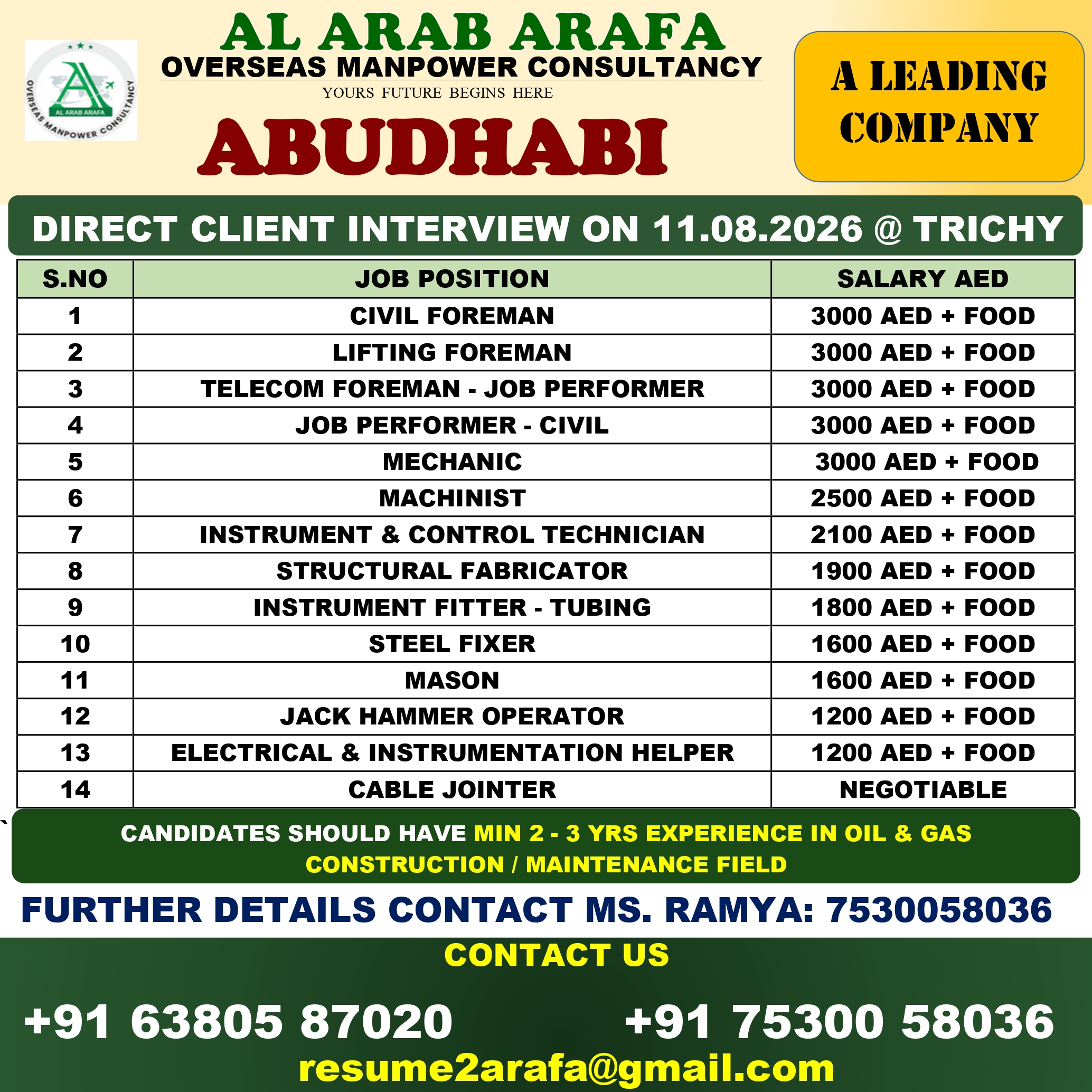 DIRECT CLIENT INTERVIEW ON 11.08.2026 @ TRICHY