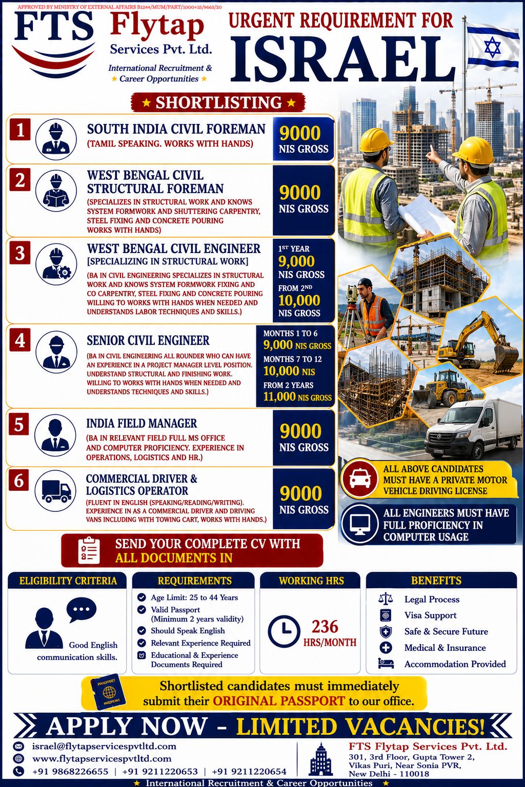 🚨 Urgent requirement for civil construction, engineering, field management and commercial driving roles in Israel.