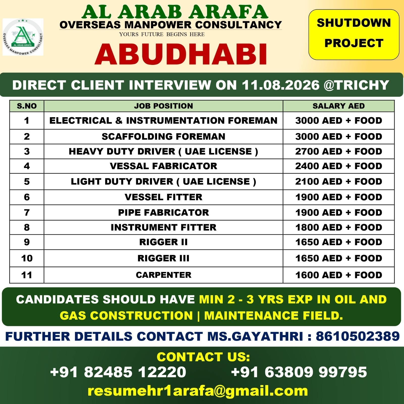 DIRECT CLIENT INTERVIEW ON 12.08.2026 @TRICHY