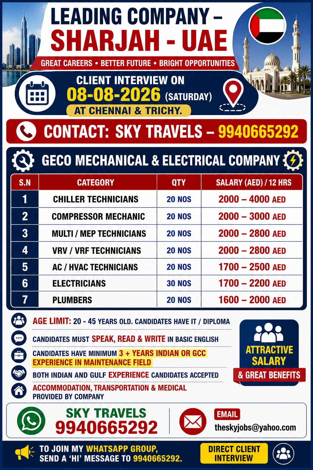 Urgently Required For Leading Company – UAE.