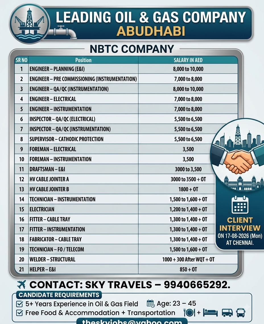 Urgently Required For Leading Company – Abudhabi.