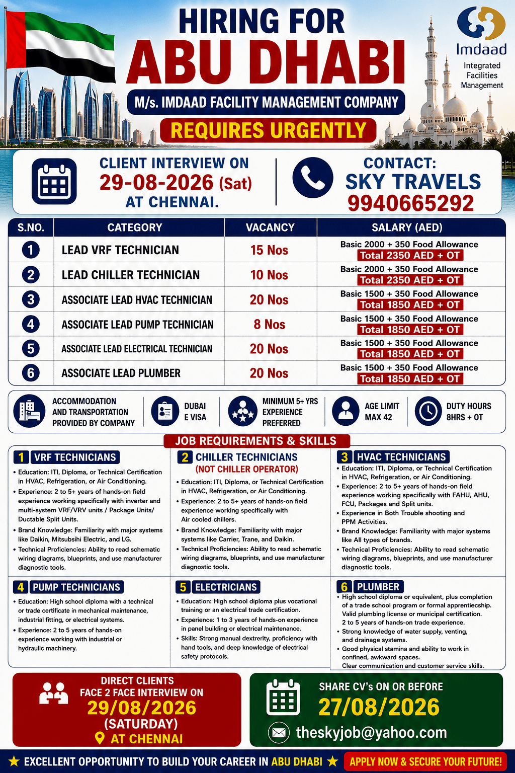 Urgently Required For Leading Company – Abudhabi.