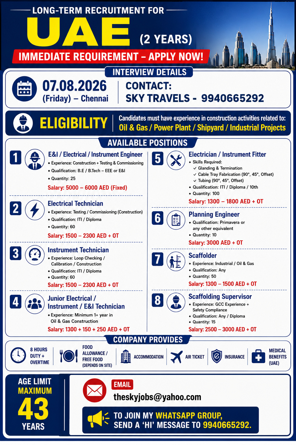 Urgently Required For Leading Company – Dubai.