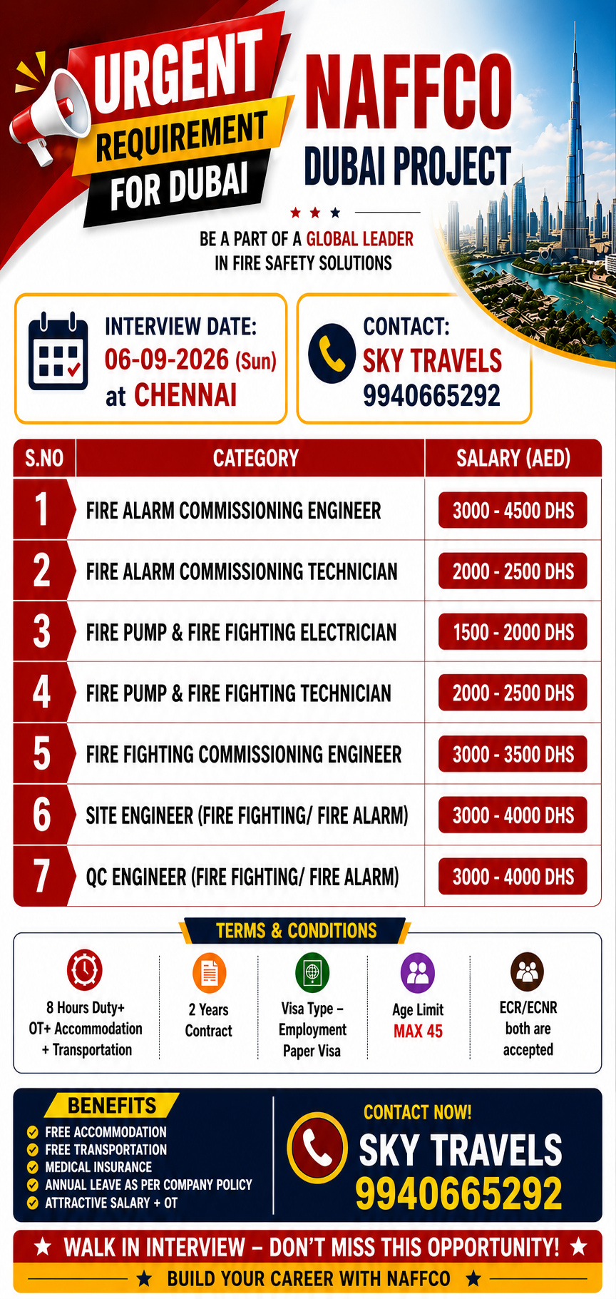 Urgently Required For Leading Company – Dubai.