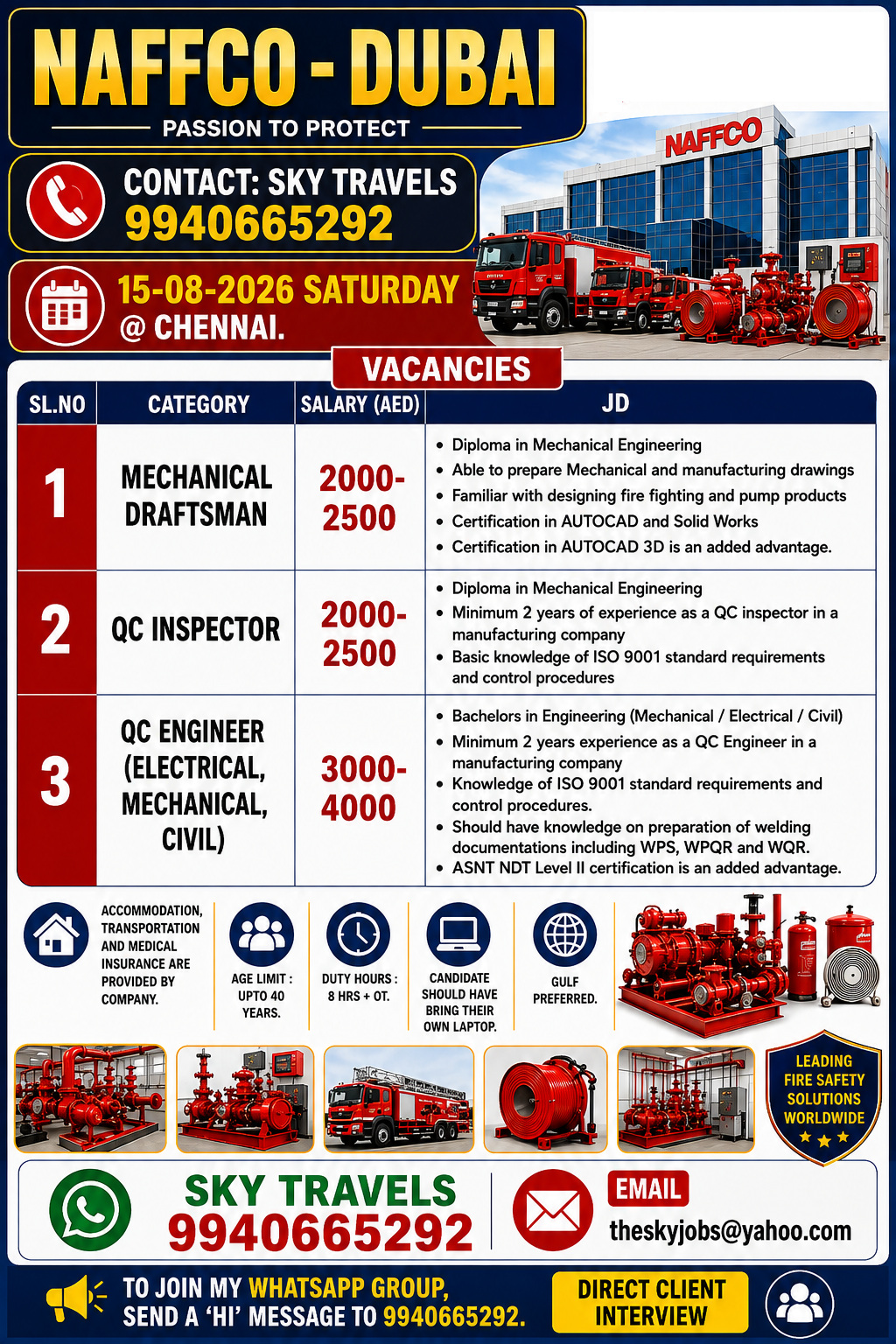 Urgently Required For Leading Company – Dubai.