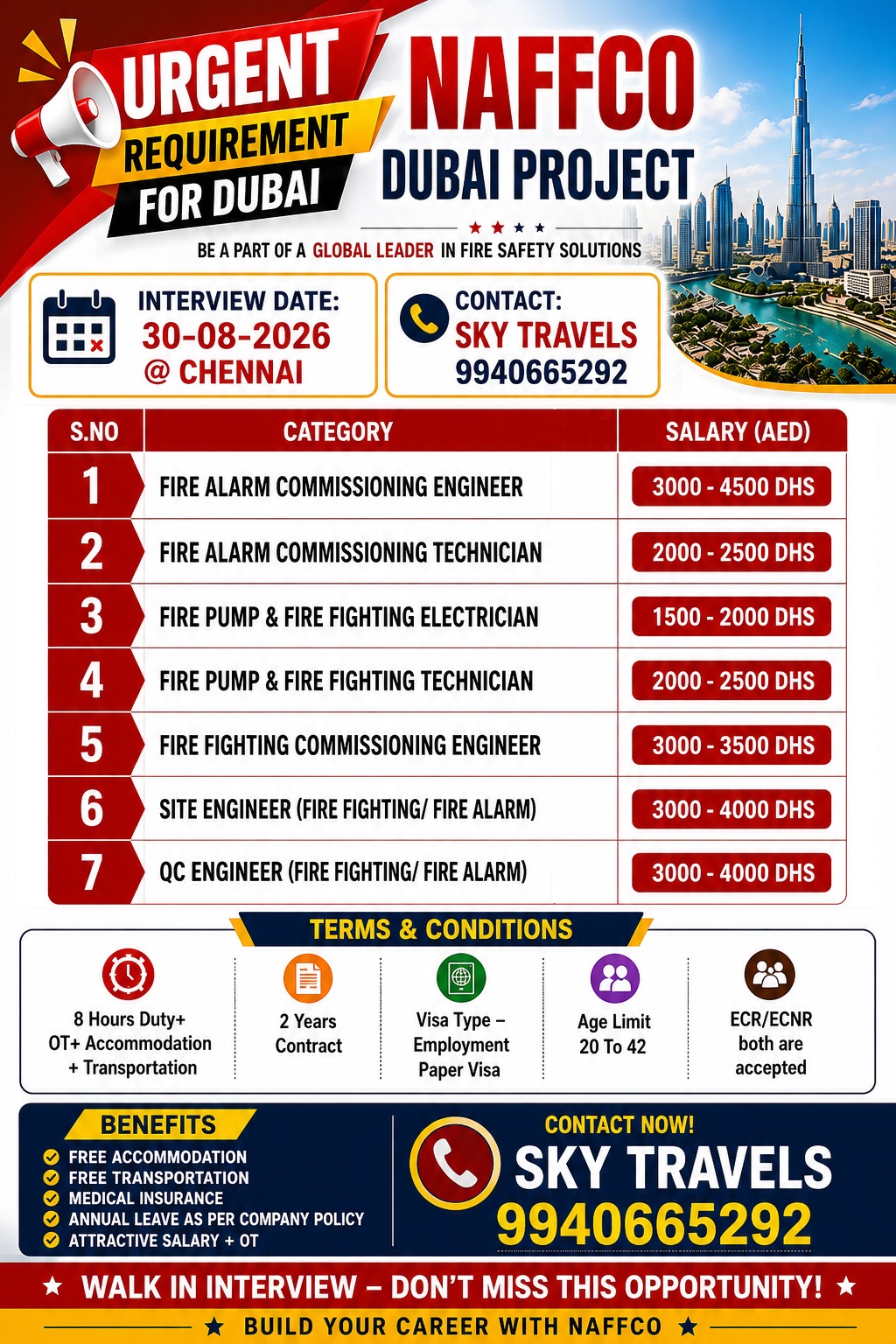 Urgently Required For Leading Company – Dubai.