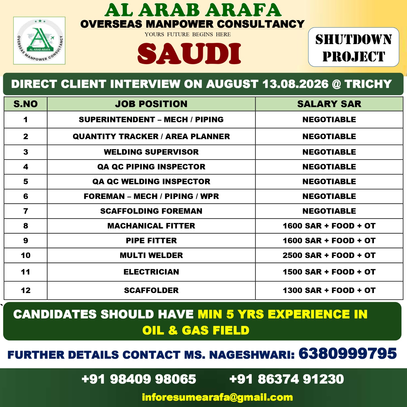 DIRECT CLIENT INTERVIEW ON 13.08.2026 @TRICHY