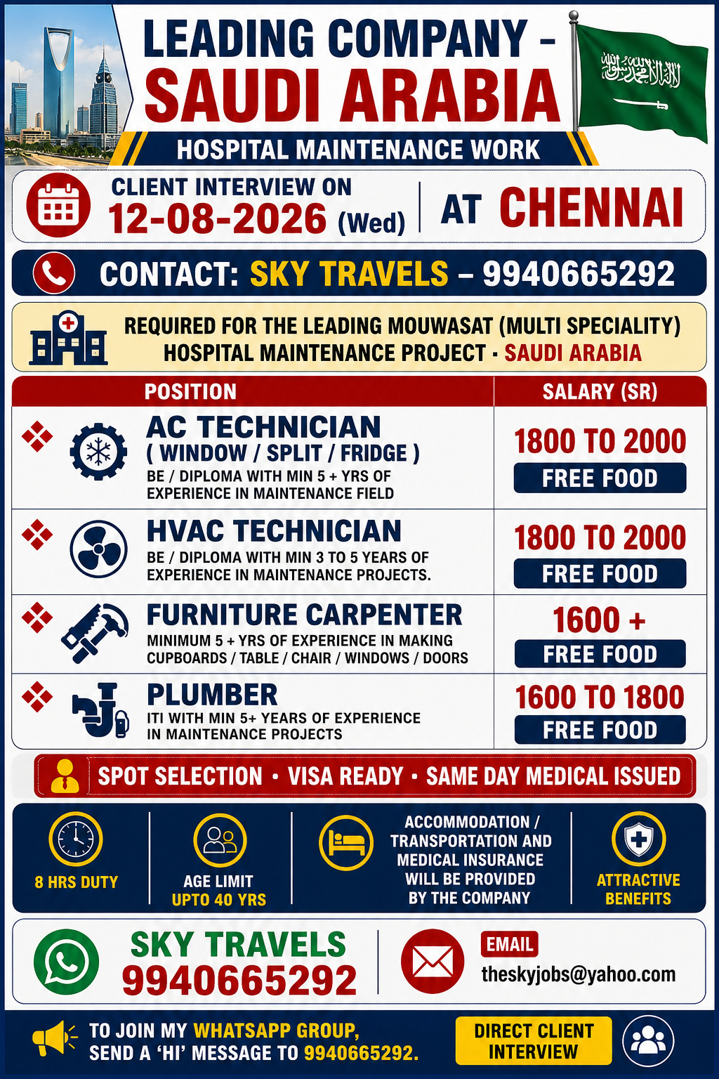 Urgently Required For Leading Company – Saudi Arabia.