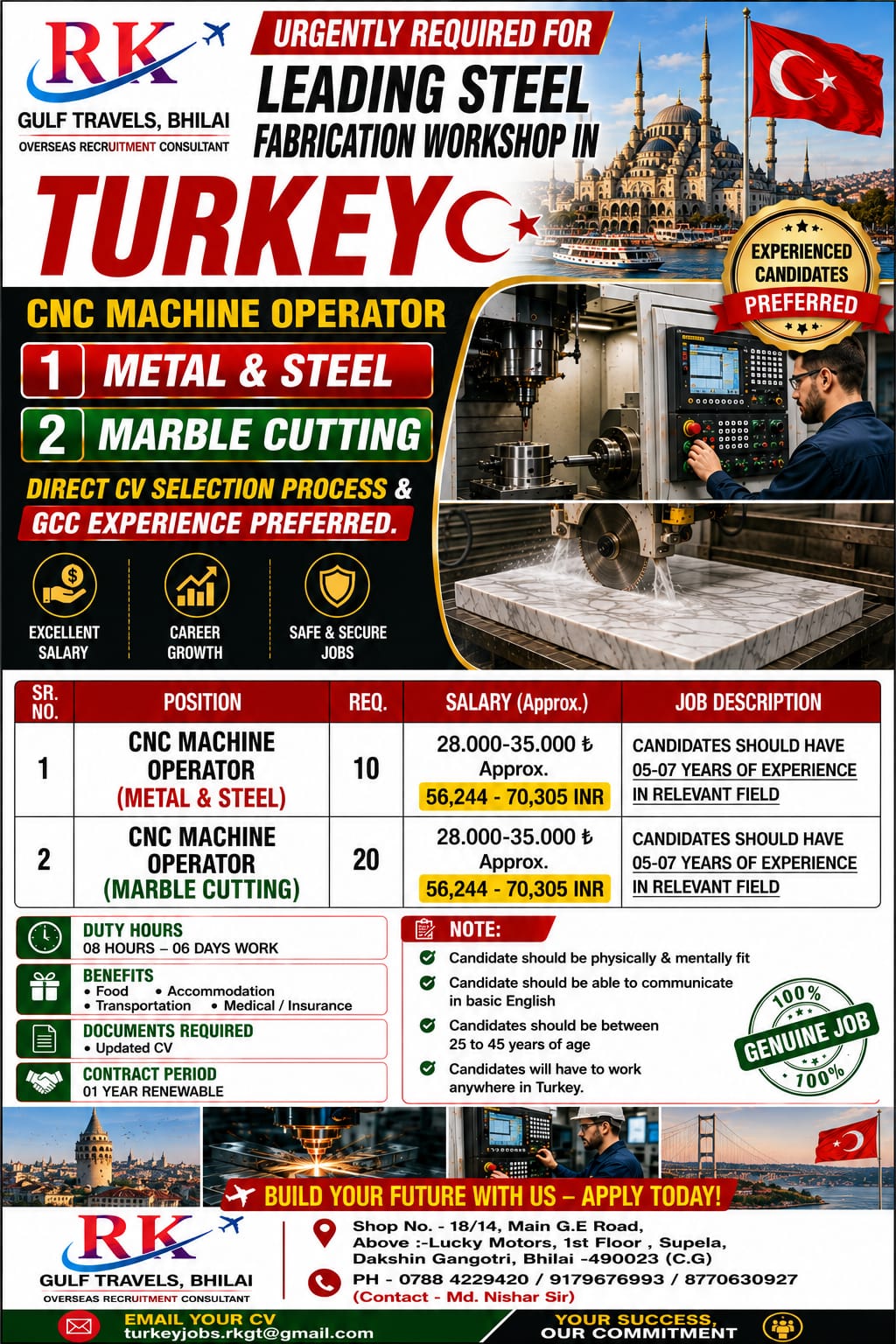 CNC LASER CUTTING OPERATOR / CNC MARBLE CUTTING OPERATOR – TURKEY