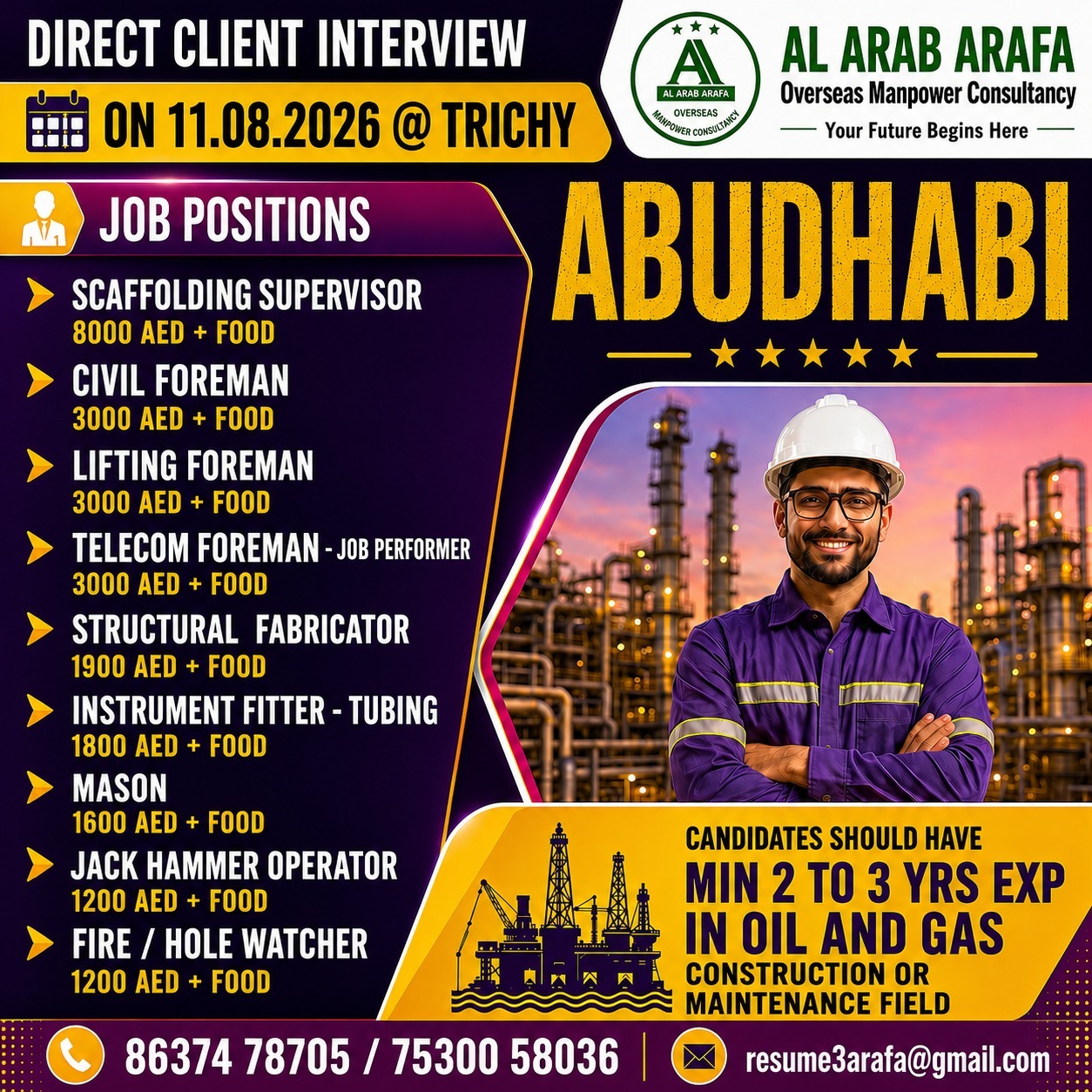 DIRECT CLIENT INTERVIEW ON 11.08.2026 @ TRICHY