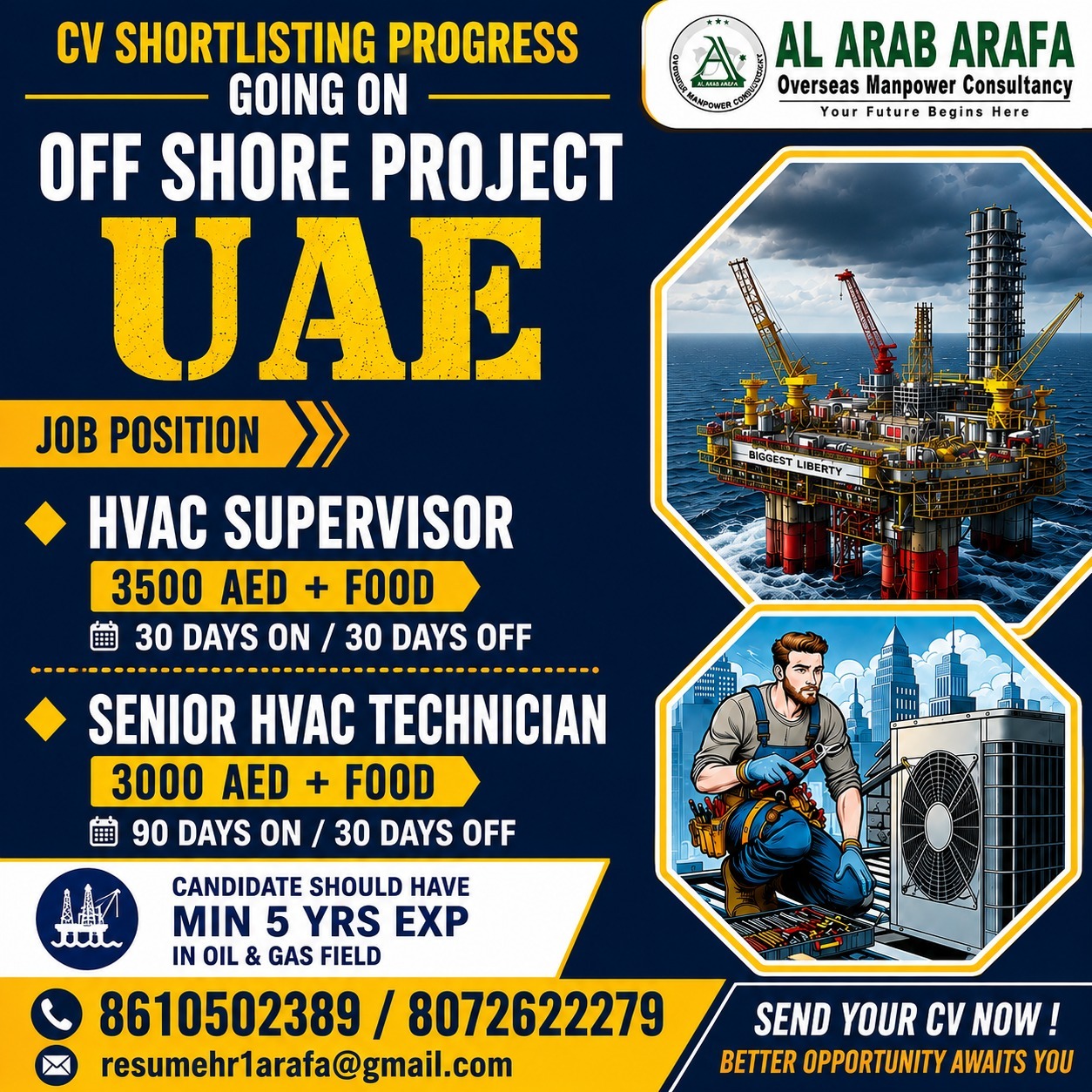 CV SHORTLISTING PROGRESS FOR OFFSHORE PROJECT