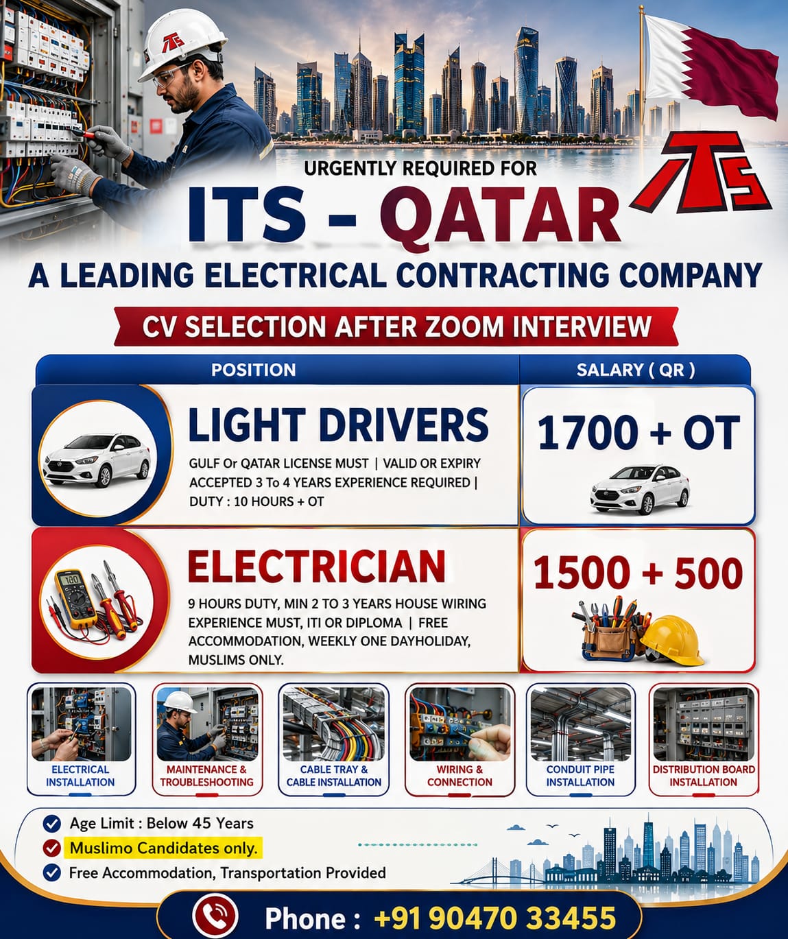 ITS_QATAR_CV SELECTION