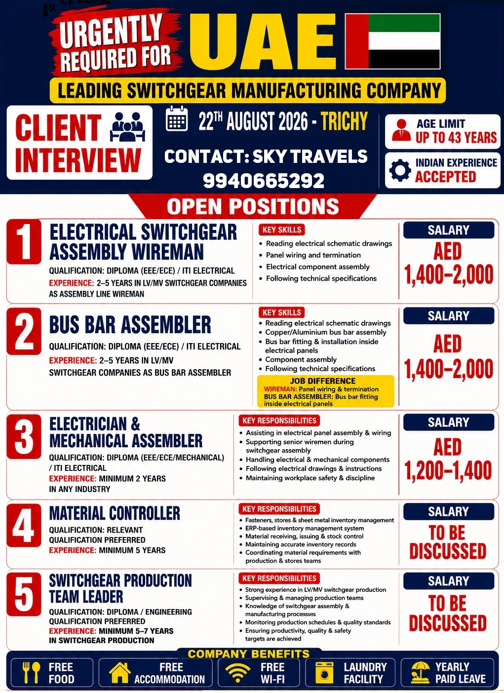Urgently Required For Leading Company – Dubai.