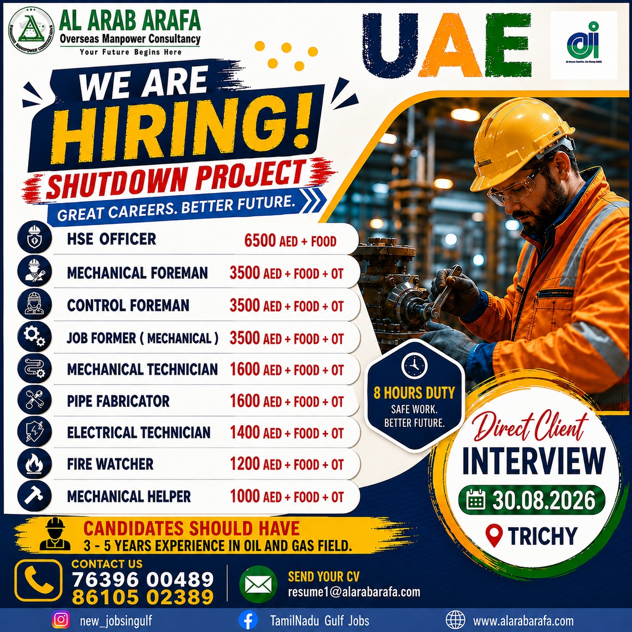 DIRECT CLIENT INTERVIEW ON 25.08.2026 @ TRICHY