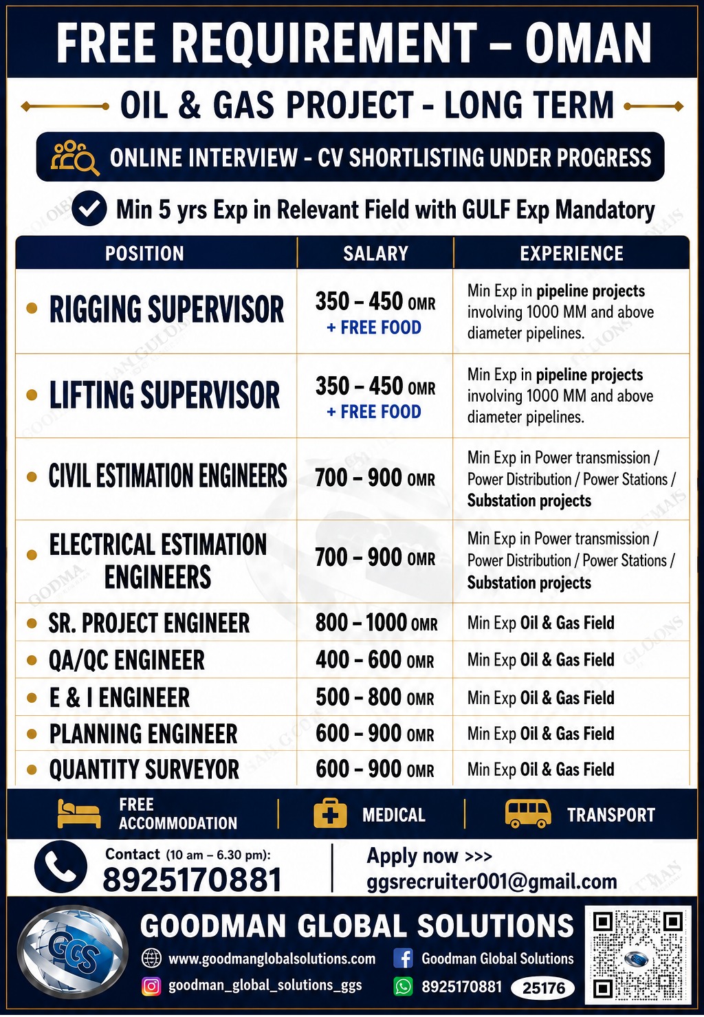 FREE REQUIREMENT  – OMAN  OIL & GAS PROJECT – LONG TERM   (ONLINE INTERVIEW)