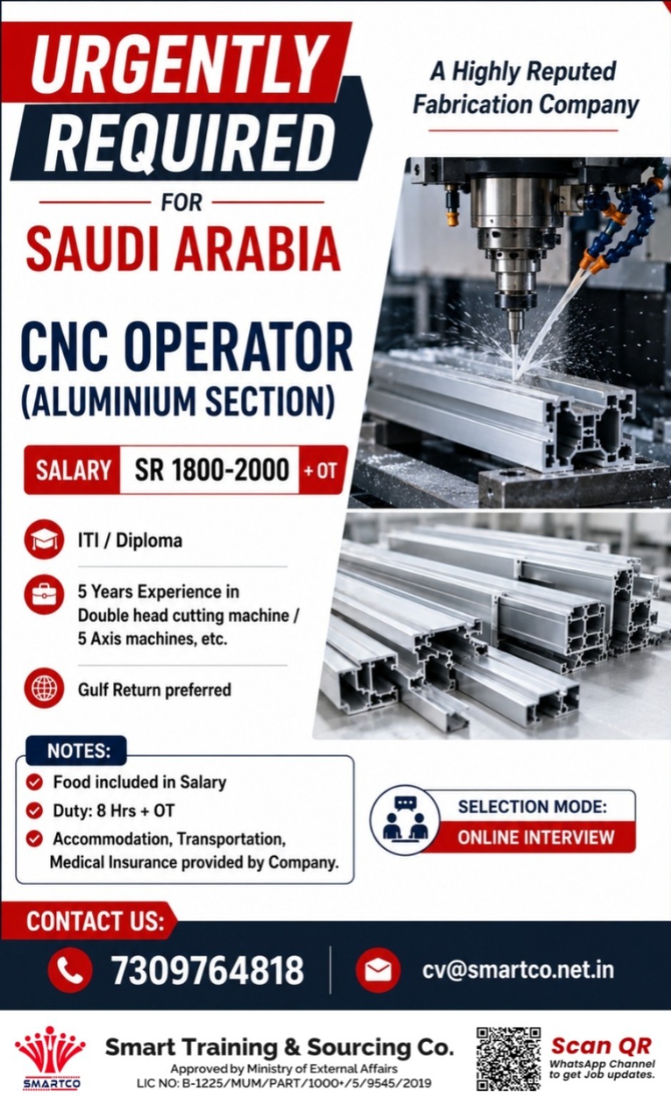 URGENTLY REQUIRED FOR  SAUDI ARABIA  A Highly Reputed Fabrication Company