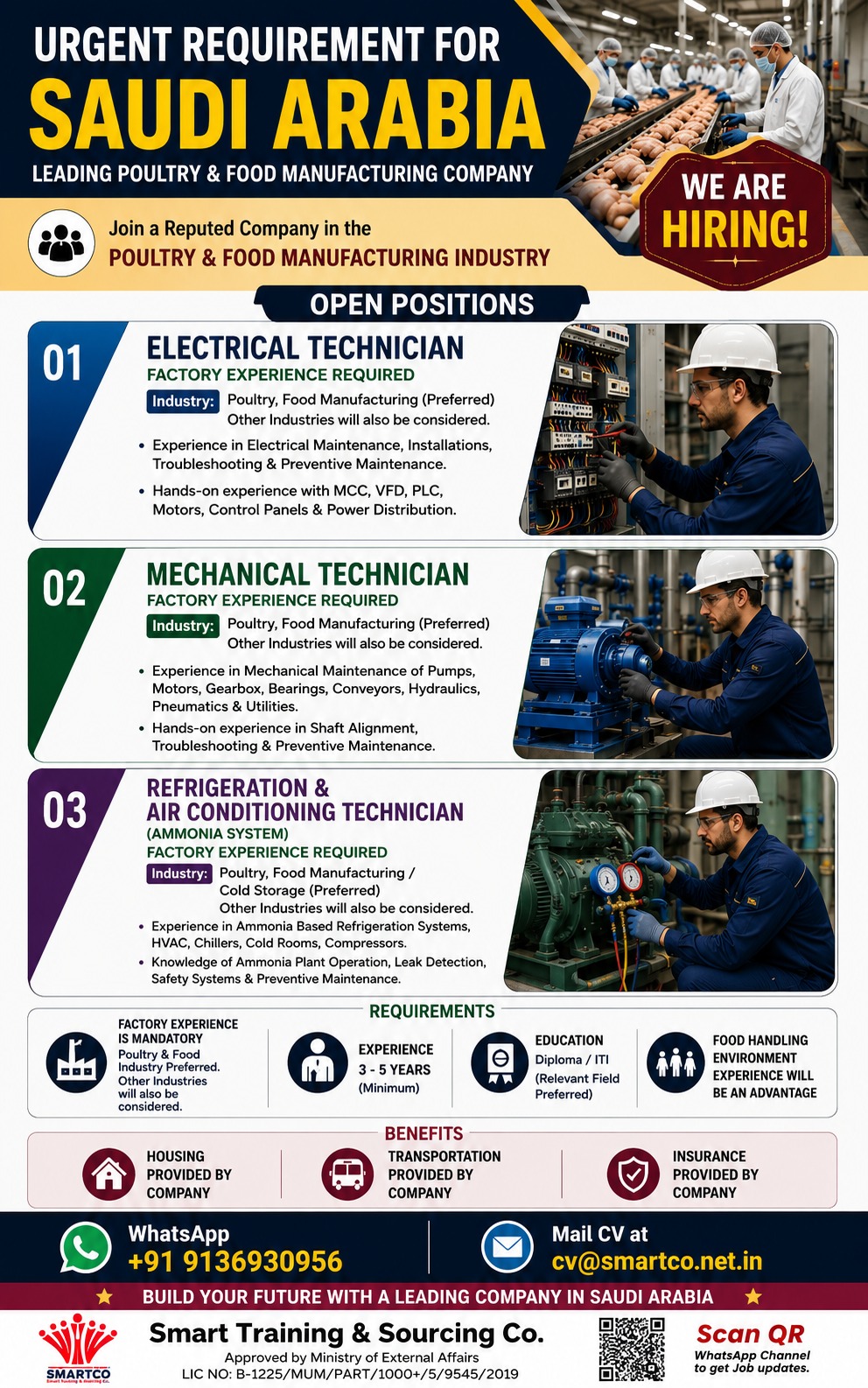 URGENT REQUIREMENT FOR SAUDI ARABIA A LEADING POULTRY & FOOD MANUFACTURING COMPANY