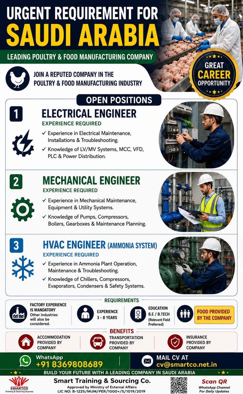 URGENT REQUIREMENT FOR SAUDI ARABIA  A LEADING POULTRY & FOOD MANUFACTURING COMPANY
