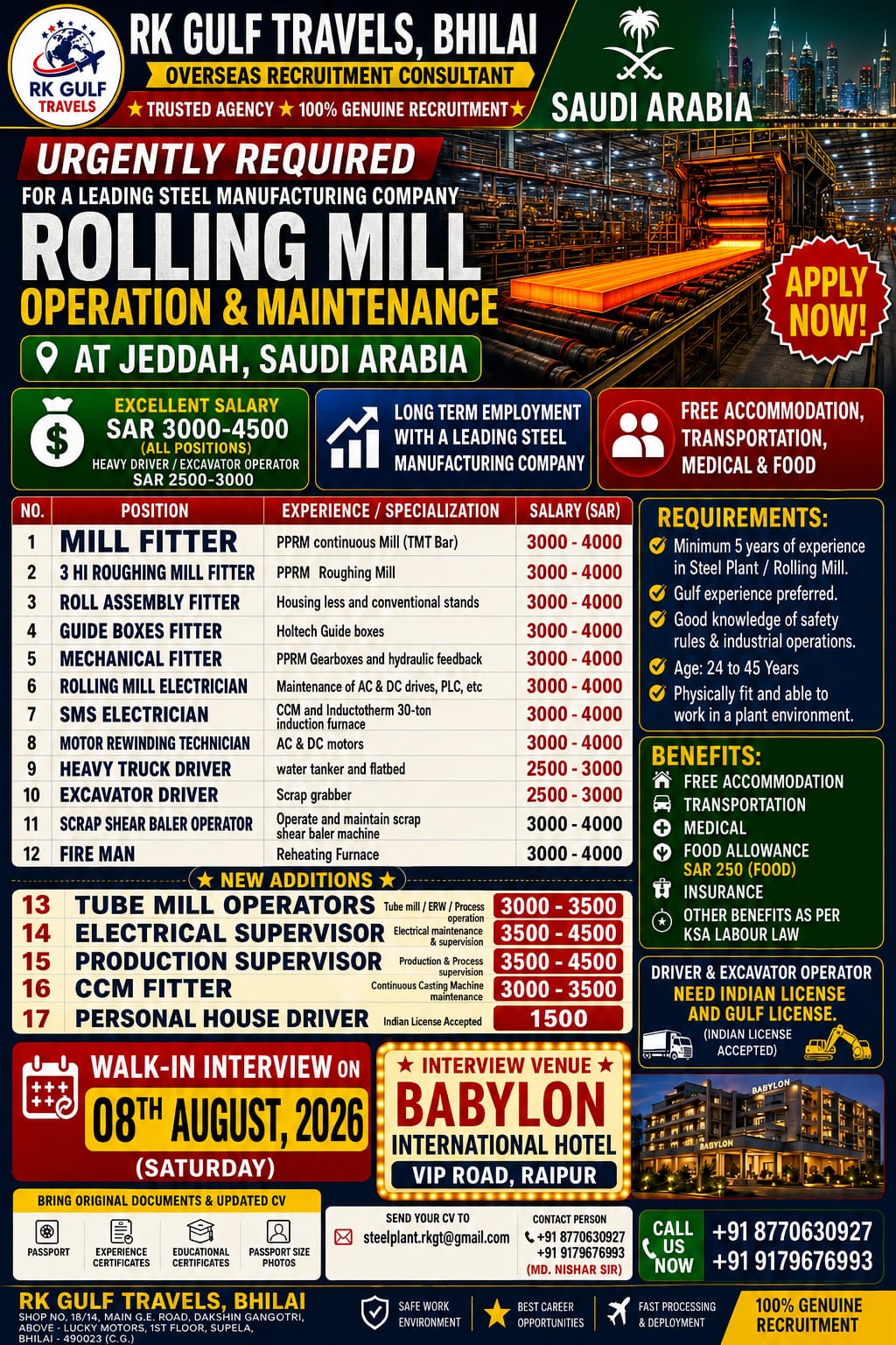 HIRING FOR A LEADING STEEL PLANT (HOT ROLLING MILL) – JEDDAH (KSA).