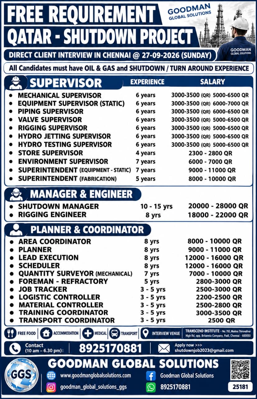 FREE REQUIREMENT – QATAR – SHUTDOWN PROJECT DIRECT CLIENT INTERVIEW IN CHENNAI @27-09-2026 (SUNDAY)