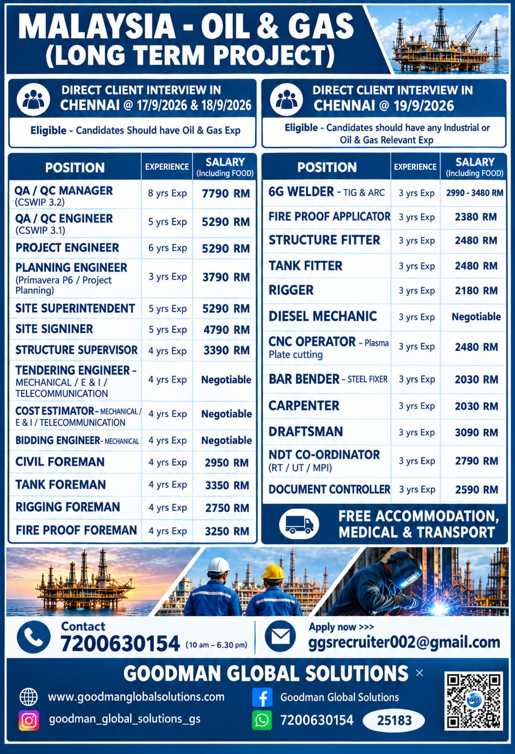 MALAYSIA – OIL & GAS (LONG TERM PROJECT) DIRECT CLIENT INTERVIEW IN CHENNAI @ 17, 18, 19 – SEP – 2026