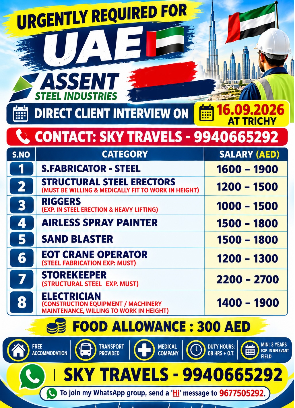 Urgently Required For Leading Company – Dubai.