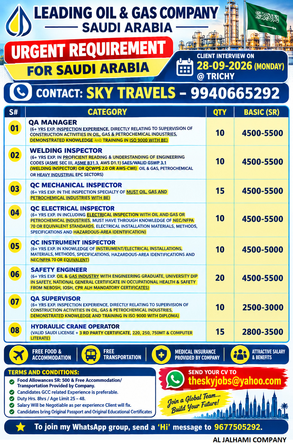 Urgently Required For Leading Company – Saudi Arabia.