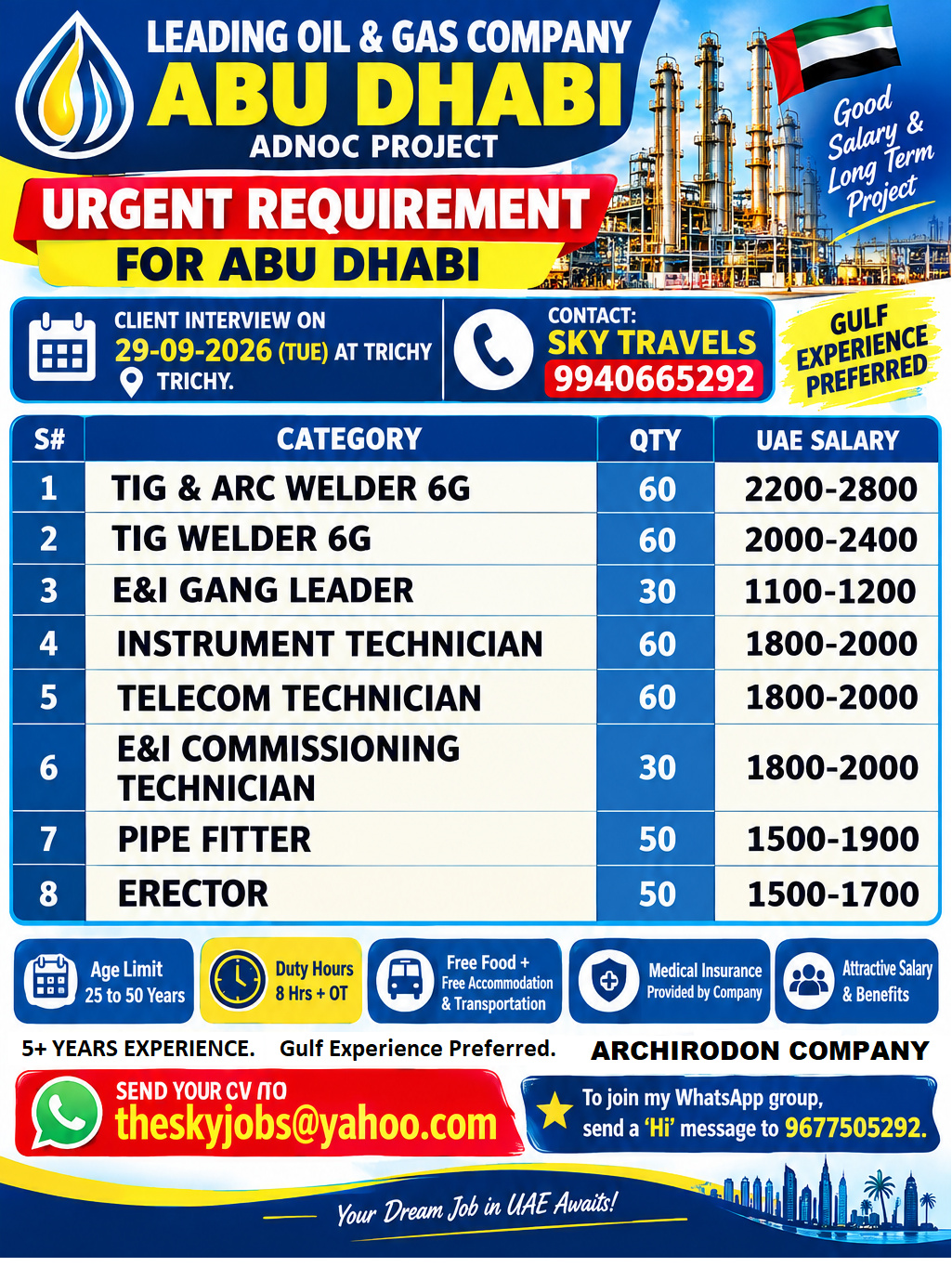 Urgently Required For Leading Company – Abudhabi.