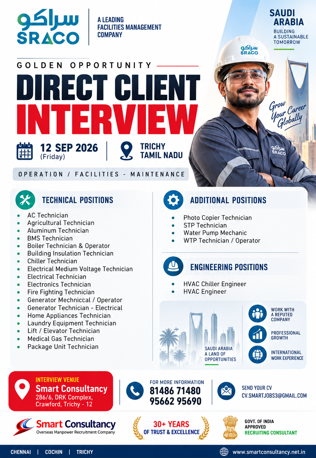 Saudi Arabia Career Opportunities | Direct Client Interview – Trichy | 12 September