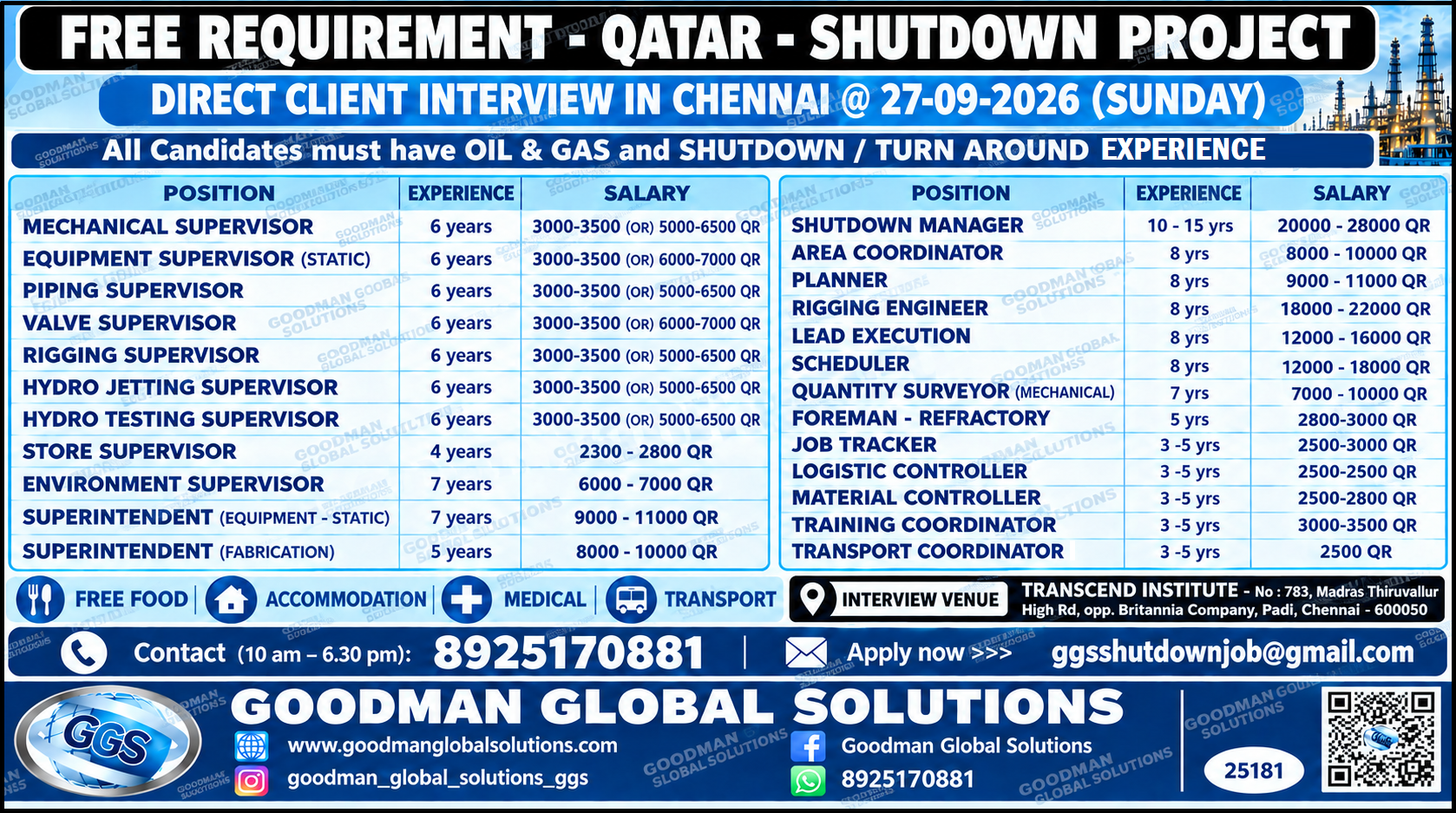 FREE RECRUITMENT – QATAR – SHUTDOWN PROJECT DIRECT CLIENT INTERVIEW IN -CHENNAI @27-09-2023(SUNDAY)