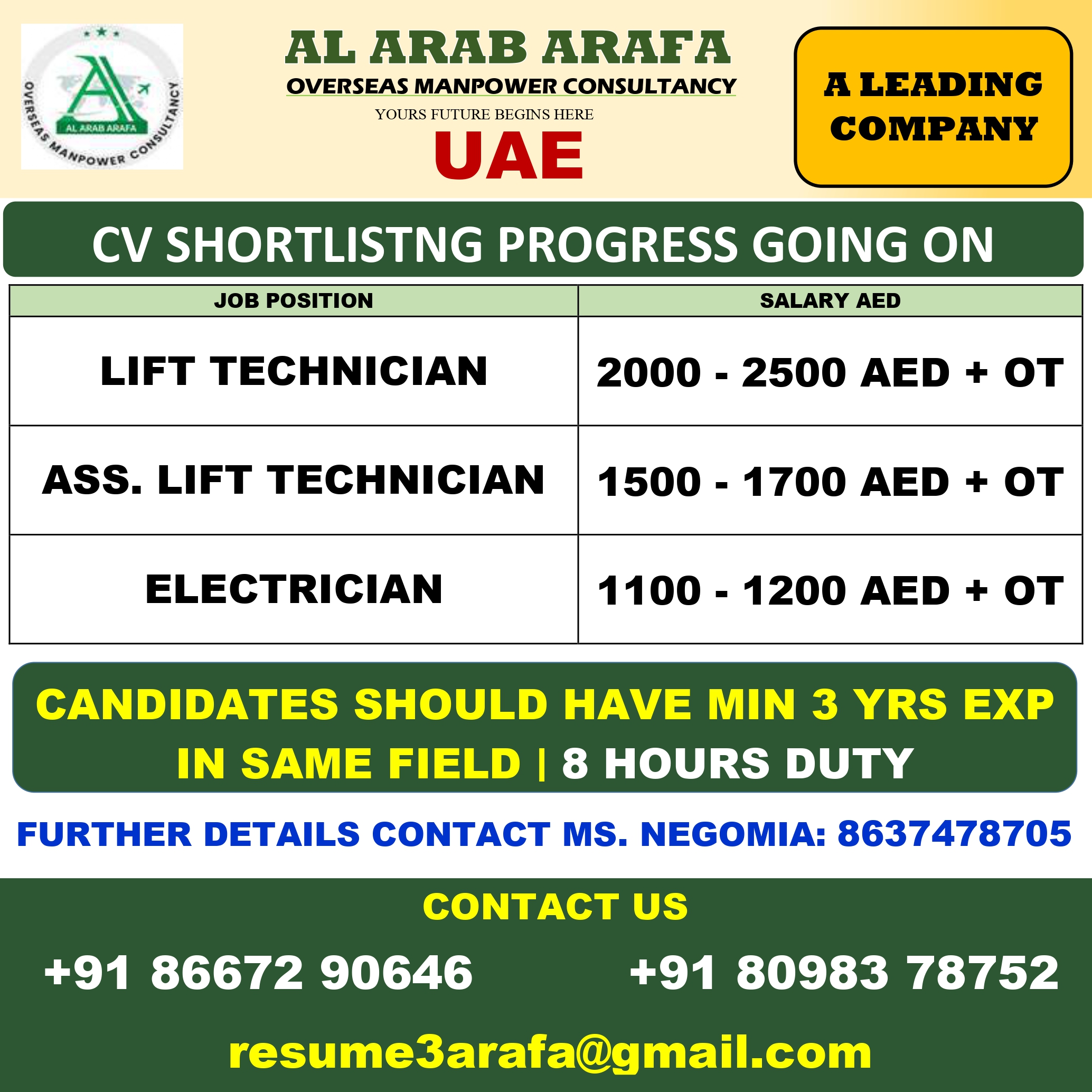 CV SHORTLISTING PROCESS GOING ON