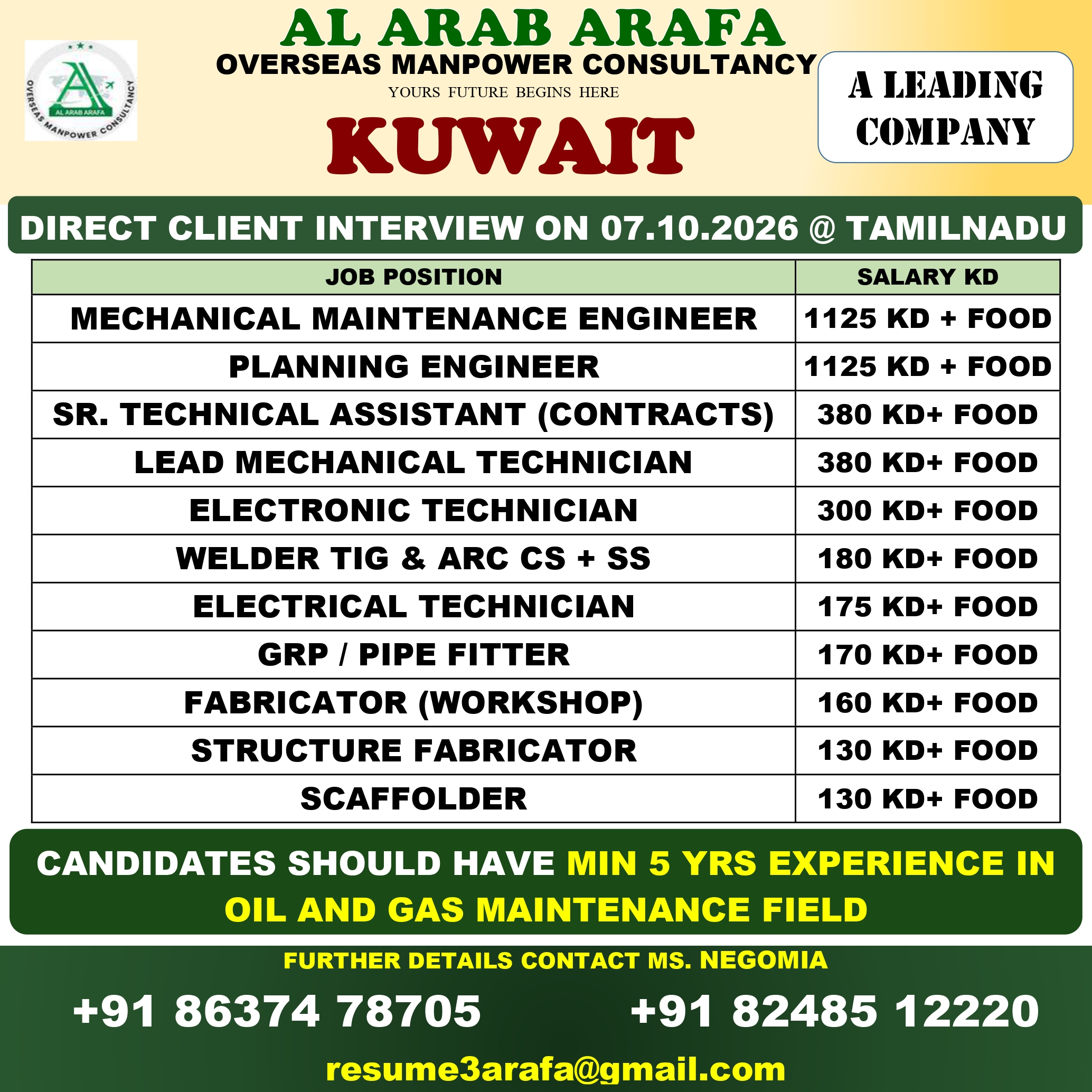 DIRECT CLIENT INTERVIEW ON 07.10.2026 @ TAMILNADU