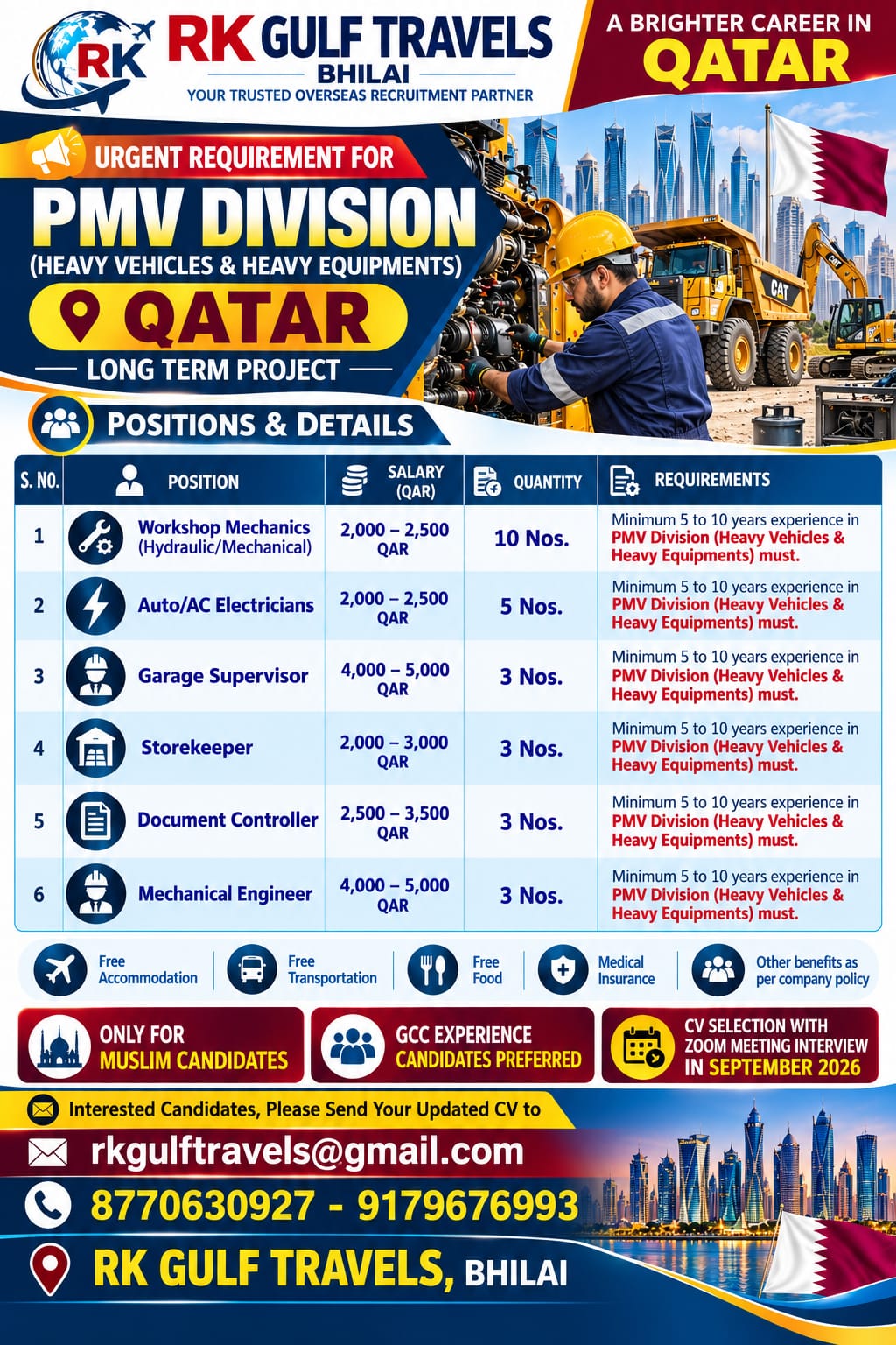 HIRING FOR A LEADING COMPANY FOR THEIR PMV DIVISION– QATAR