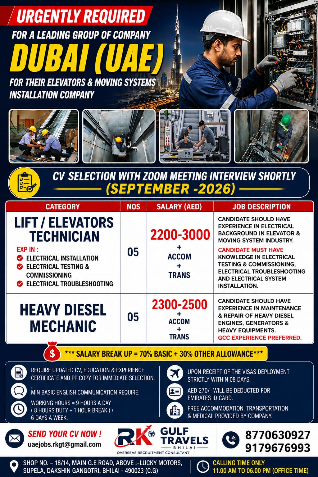 HIRING FOR A LEADING GROUP OF COMPANY – UAE.