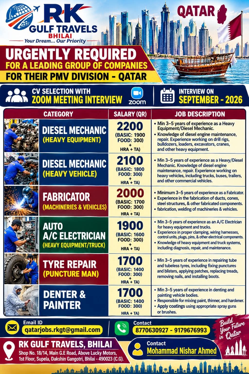 HIRING FOR PMV DIVISION (HEAVY VEHICLES & HEAVY EQUIPMENT’S) – DOHA – QATAR