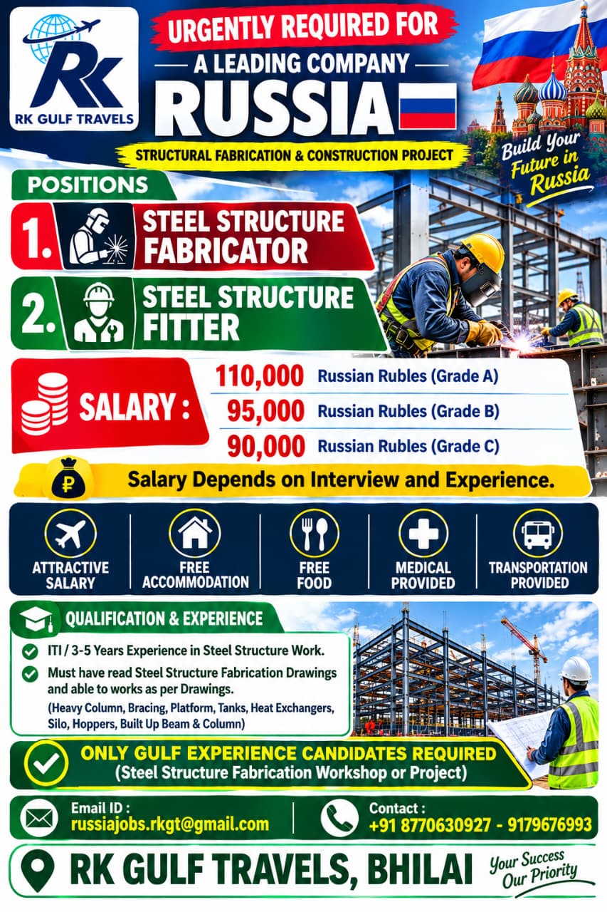 HIRING FOR A LEADING COMPANY FOR THEIR HEAVY STEEL STRUCTURE FABRICATION – RUSSIA.