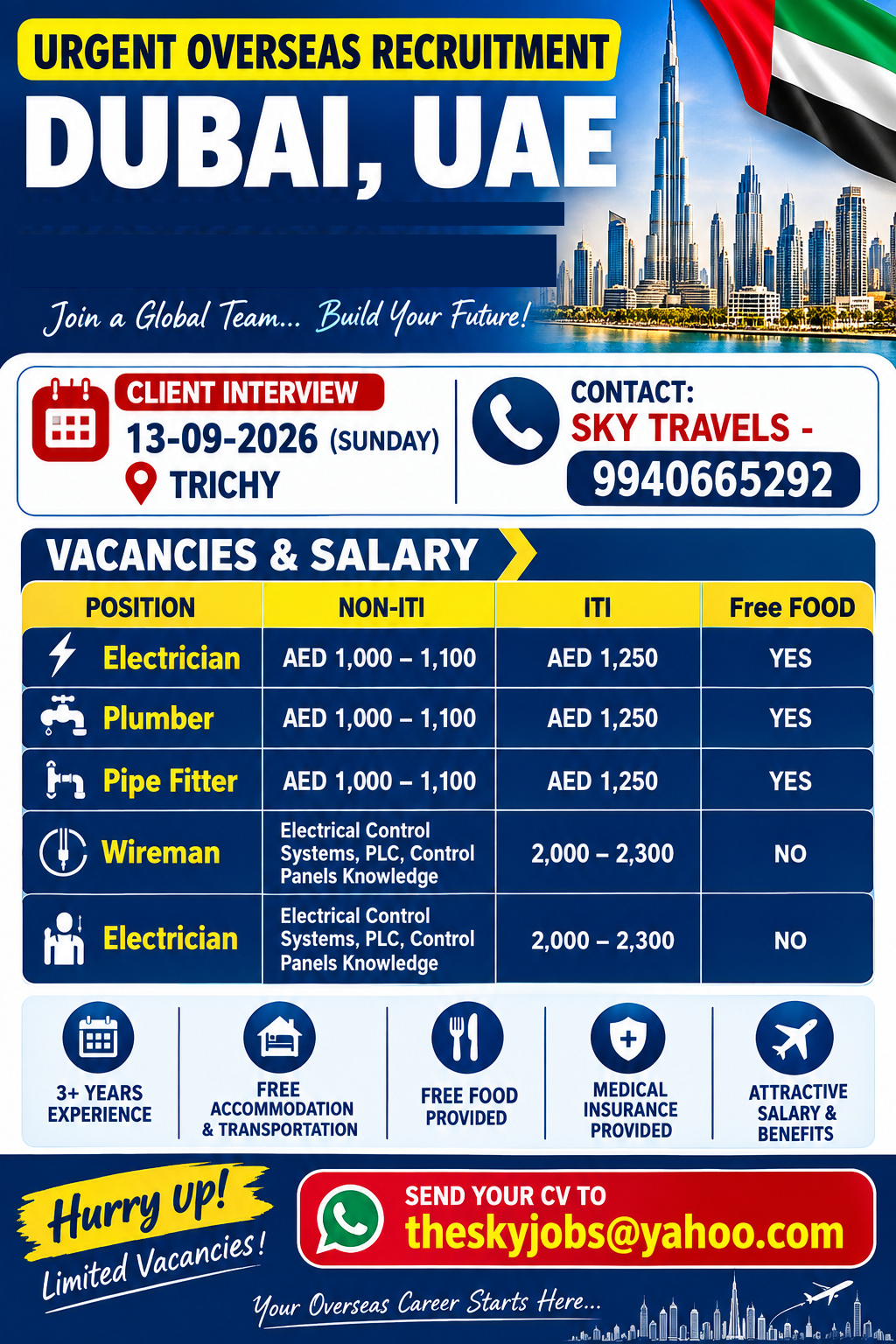 Urgently Required For Leading Company – Dubai.