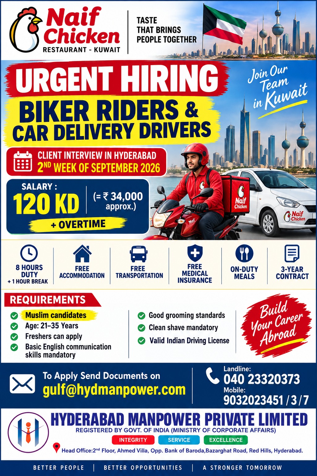 CLIENT INTERVIEW IN HYDERABAD