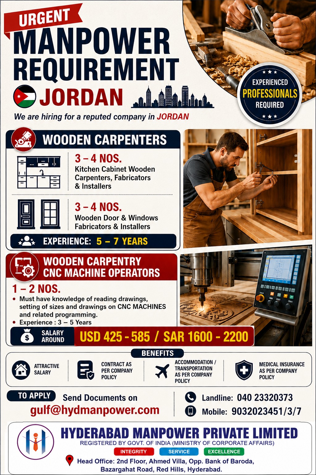 Urgent Manpower Requirement for Jordan