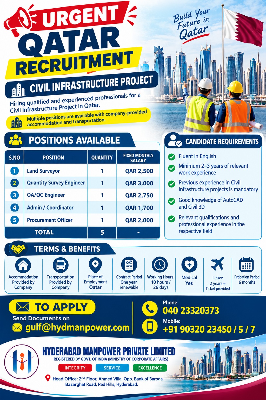 🚨 URGENT QATAR RECRUITMENT 🇶🇦