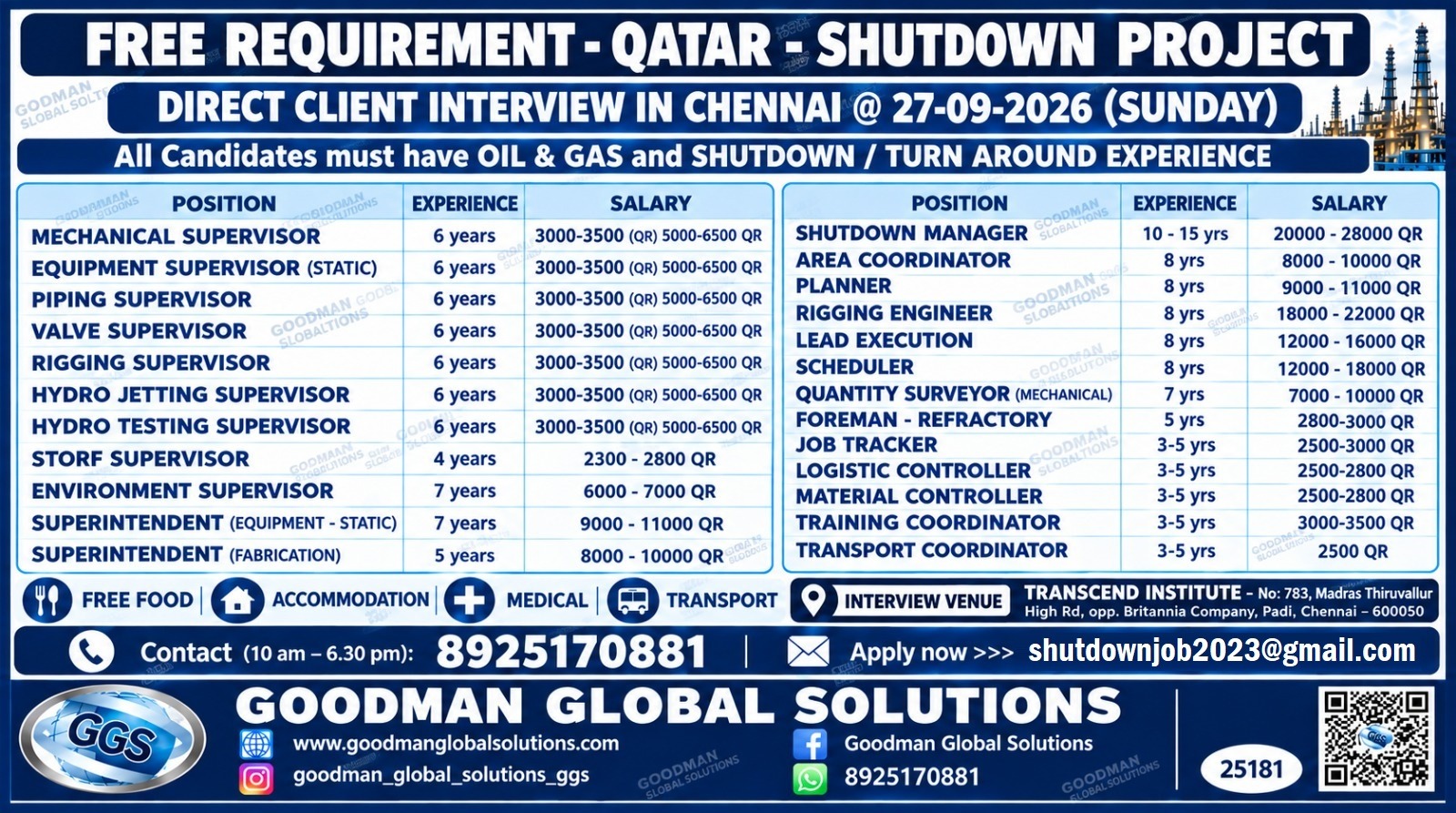 FREE RECRUITMENT – QATAR – SHUTDOWN PROJECT DIRECT CLIENT INTERVIEW IN -CHENNAI @27-09-2023(SUNDAY)