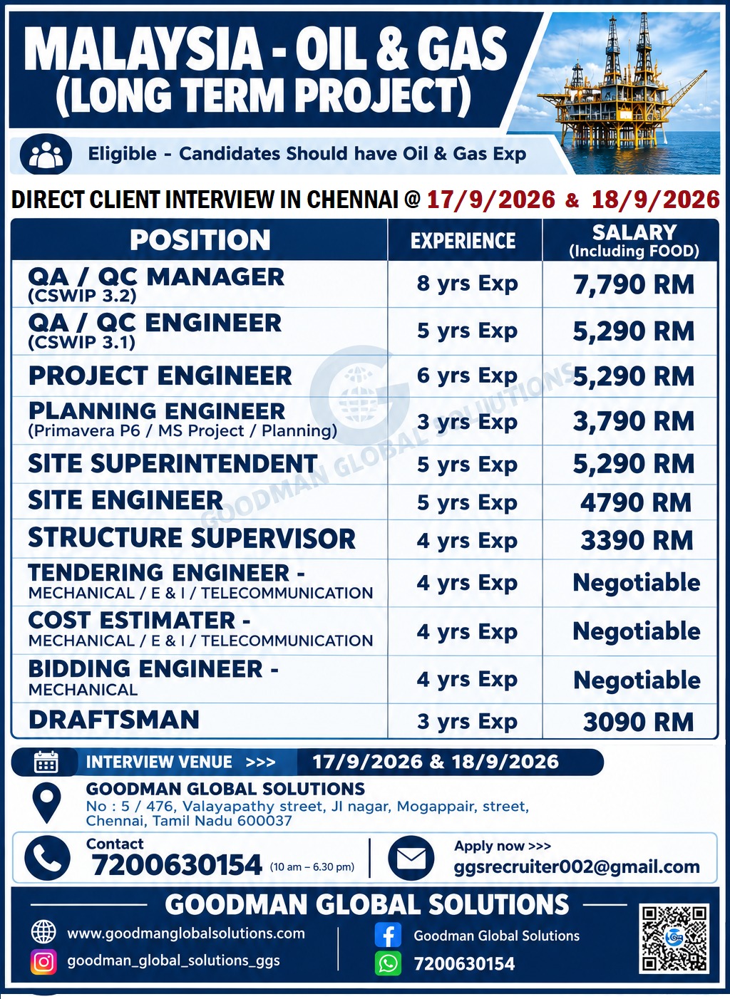 MALAYSIA – OIL & GAS (LONG TERM PROJECT) DIRECT CLIENT INTERVIEW IN CHENNAI @ 17/9/2026 , 18/9/2026 & 19/9/2026