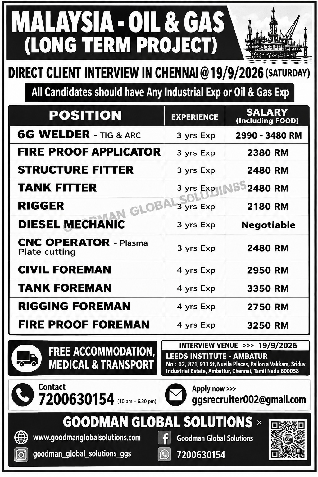 MALAYSIA – OIL & GAS (LONG TERM PROJECT) DIRECT CLIENT INTERVIEW IN CHENNAI @ 19/9/2026