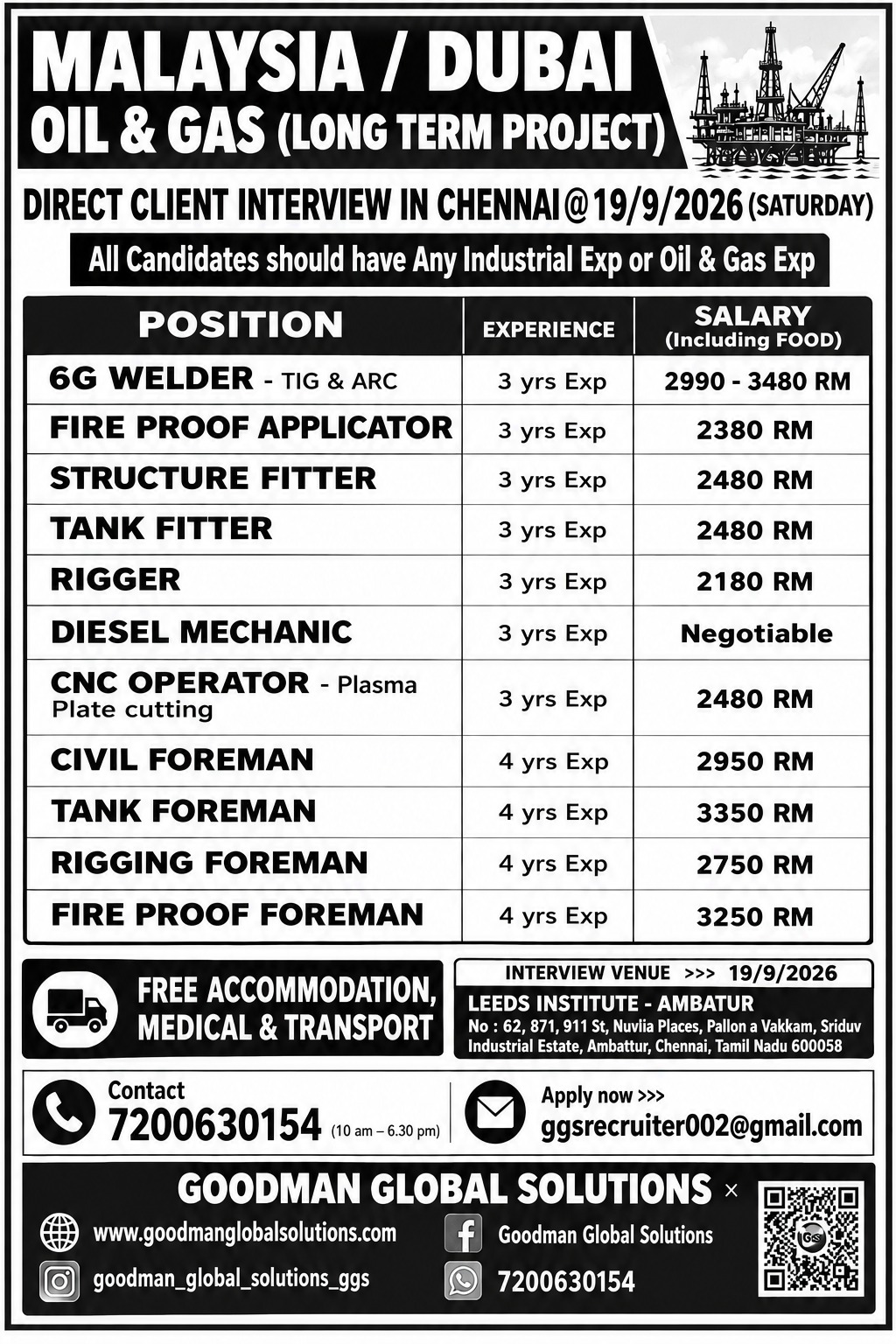MALAYSIA / DUBAI – OIL & GAS (LONG TERM PROJECT) DIRECT CLIENT INTERVIEW IN CHENNAI @ 19/9/2026