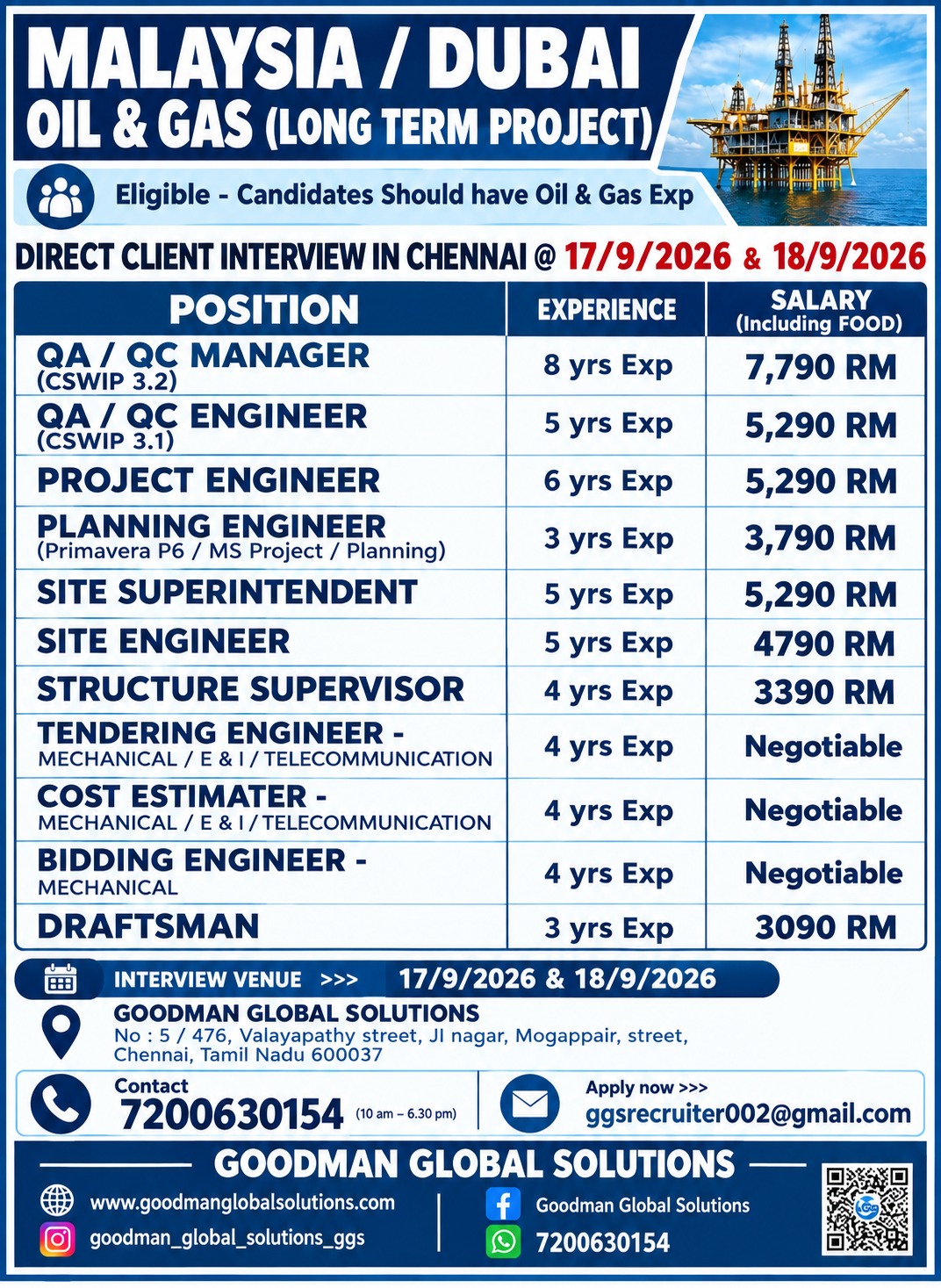 MALAYSIA / DUBAI – OIL & GAS (LONG TERM PROJECT) DIRECT CLIENT INTERVIEW IN CHENNAI @ 17/9/2026 , 18/9/2026 & 19/9/2026