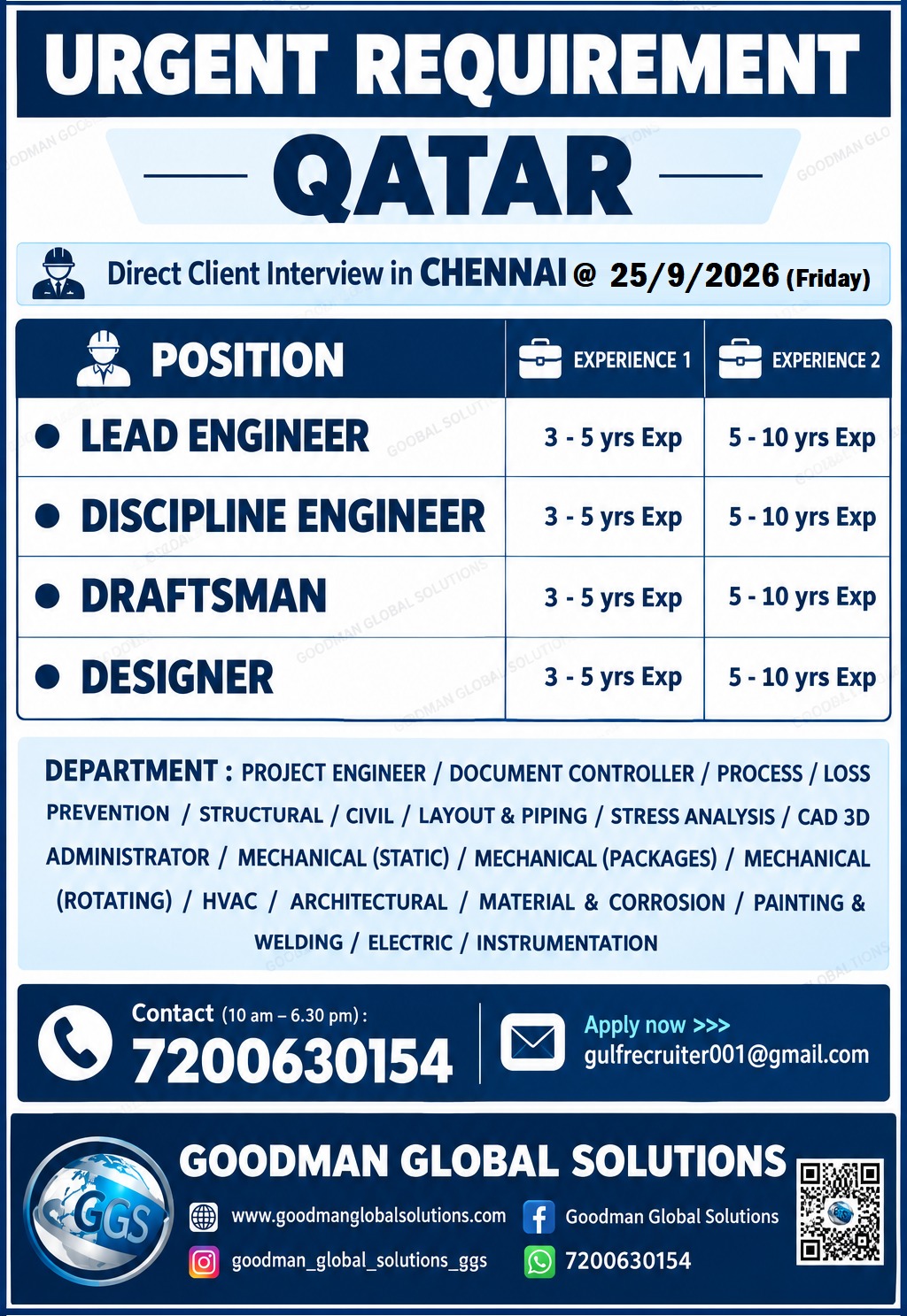 URGENT REQUIREMENT -QATAR DIRECT CLIENT INTERVIEW IN CHENNAI @ 26-09-2026