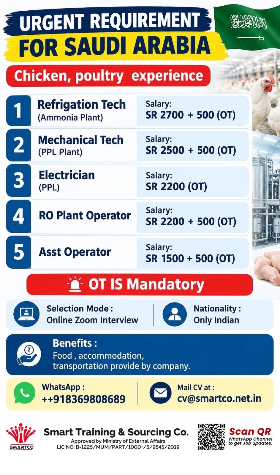 URGENT REQUIREMENT FOR SAUDI ARABIA