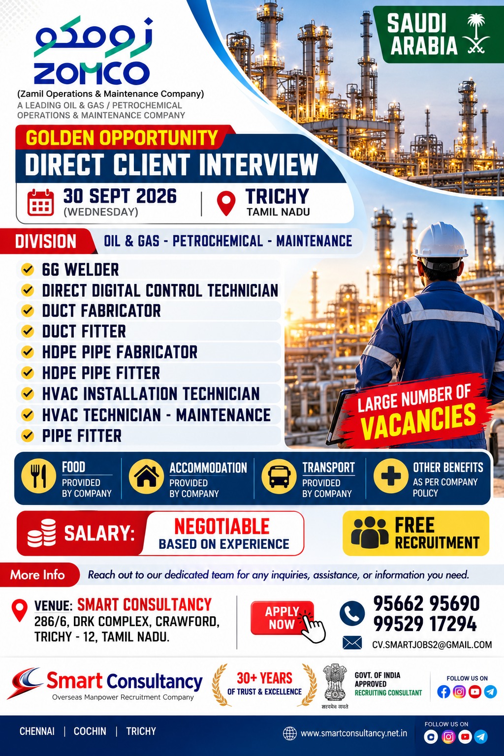 Saudi Arabia Job Opportunities