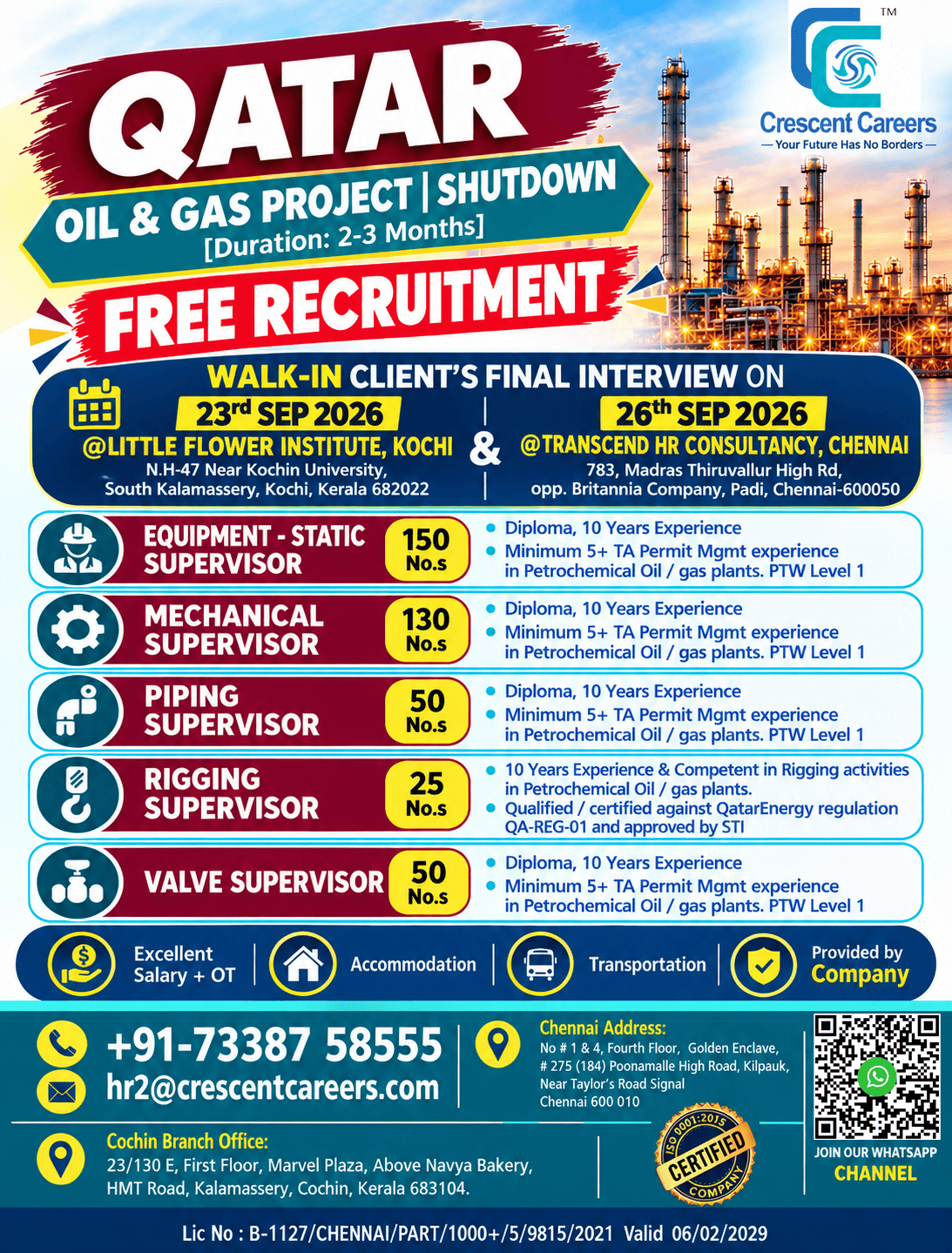 🇶🇦 QATAR | OIL & GAS SHUTDOWN PROJECT
