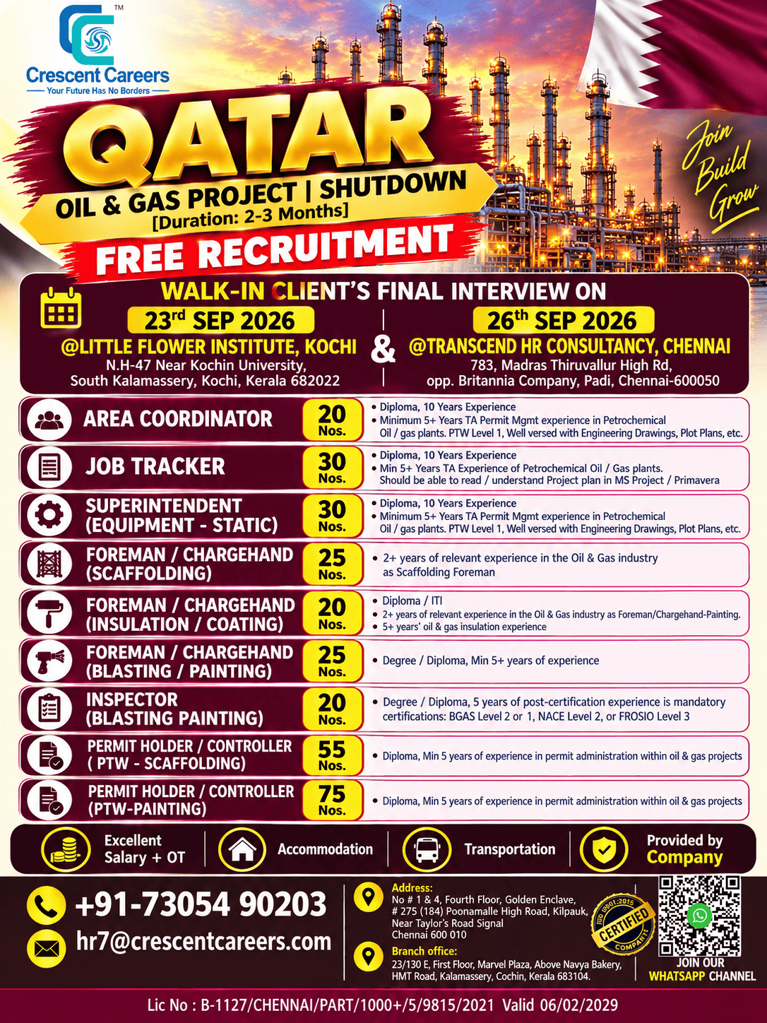 🇶🇦 QATAR | OIL & GAS SHUTDOWN PROJECT | FREE RECRUITMENT